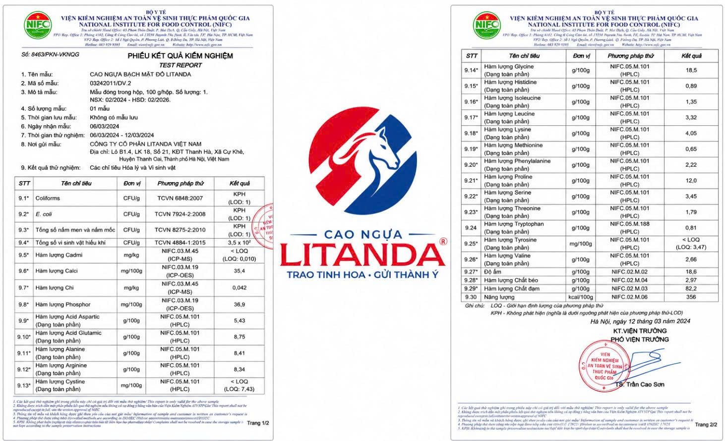 Phiếu kết quả kiểm nghiệm dinh dưỡng cao ngựa Litanda